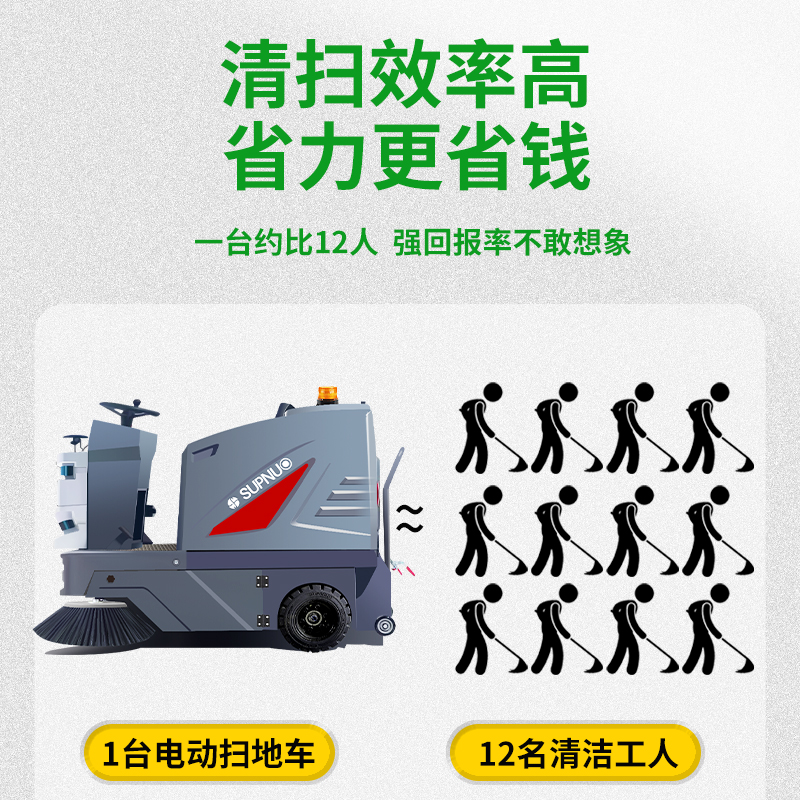 蘇州工業園區的&ldquo;智慧清掃&rdquo;革命&mdash;&mdash;無人駕駛清掃車如何提升城市清潔效率