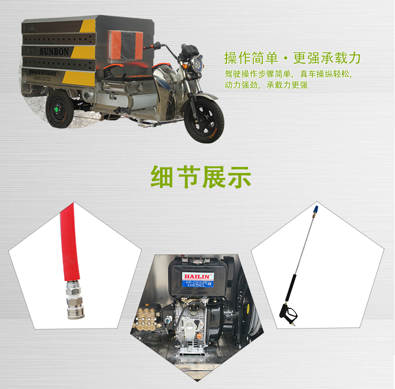 高壓沖洗車(chē)在這次疫情中的作用