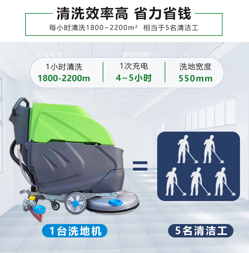 自動洗地機GX-580