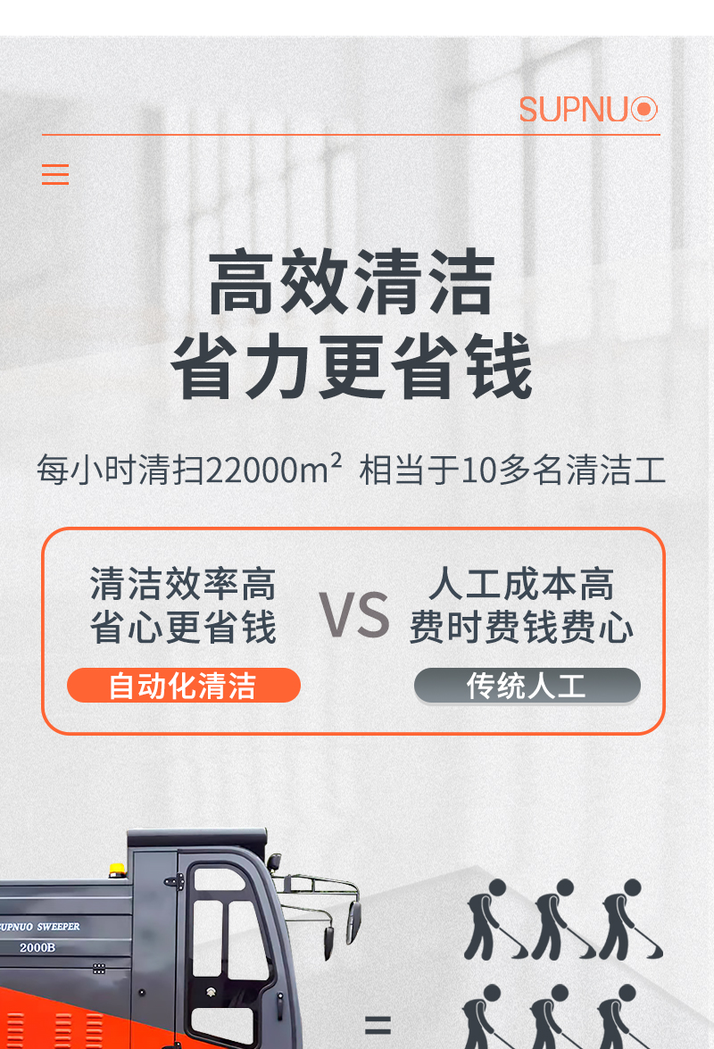 圣倍諾2000B全封閉駕駛式電動掃地車詳情_03 圣倍諾2000B全封閉駕駛式電動掃地車詳情_03