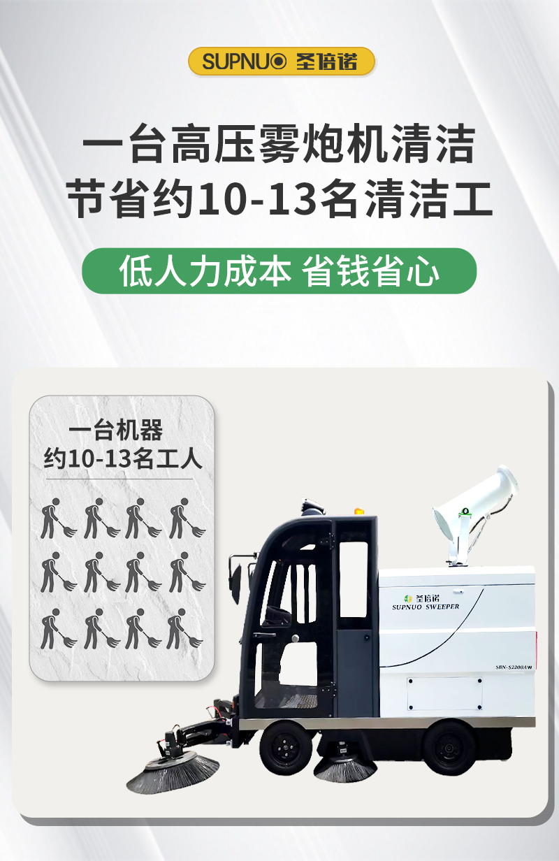 圣倍諾S2200AW全封閉小四輪駕駛式霧炮高壓沖洗電動掃地車詳情_04 圣倍諾S2200AW全封閉小四輪駕駛式霧炮高壓沖洗電動掃地車詳情_04