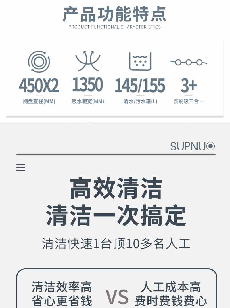 圣倍諾900駕駛式雙刷盤電動洗地機詳情_02 圣倍諾900駕駛式雙刷盤電動洗地機詳情_02