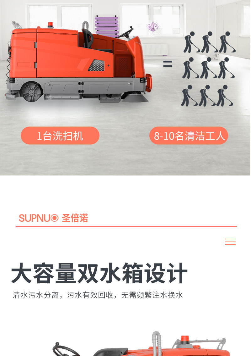 圣倍諾駕駛式大型洗掃一體機【掃地+洗地】詳情_06 圣倍諾駕駛式大型洗掃一體機【掃地+洗地】詳情_06